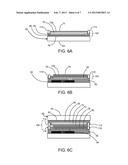 ORGANIC LIGHT EMITTING DIODE AND METHOD OF MANUFACTURING diagram and image