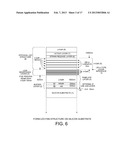 NON-REACTIVE BARRIER METAL FOR EUTECTIC BONDING PROCESS diagram and image