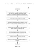 NON-REACTIVE BARRIER METAL FOR EUTECTIC BONDING PROCESS diagram and image