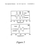 Silicon-Germanium Hydrides and Methods for Making and Using Same diagram and image