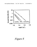 Silicon-Germanium Hydrides and Methods for Making and Using Same diagram and image