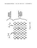 Silicon-Germanium Hydrides and Methods for Making and Using Same diagram and image