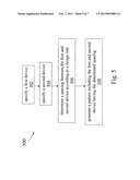 INTEGRATED CIRCUIT DEVICE HAVING DEFINED GATE SPACING AND METHOD OF     DESIGNING AND FABRICATING THEREOF diagram and image