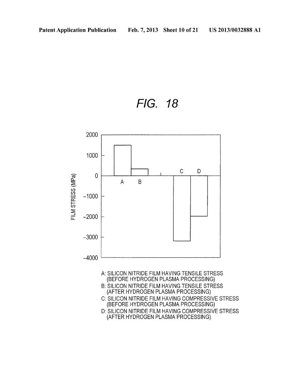 SEMICONDUCTOR DEVICE HAVING INSULATING FILM WITH DIFFERENT STRESS LEVELS     IN ADJACENT REGIONS AND MANUFACTURING METHOD THEREOF - diagram, schematic, and image 11