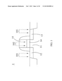 METAL-GATE/HIGH-k/GE MOSFET WITH LASER ANNEALING AND FABRICATION METHOD     THEREOF diagram and image