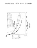 METAL-GATE/HIGH-k/GE MOSFET WITH LASER ANNEALING AND FABRICATION METHOD     THEREOF diagram and image