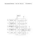 IMAGE-FORMING DEVICE CHANGING STOPPING TIME OF SHEET-SKEW CORRECTION     ROLLER diagram and image