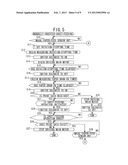 IMAGE-FORMING DEVICE CHANGING STOPPING TIME OF SHEET-SKEW CORRECTION     ROLLER diagram and image