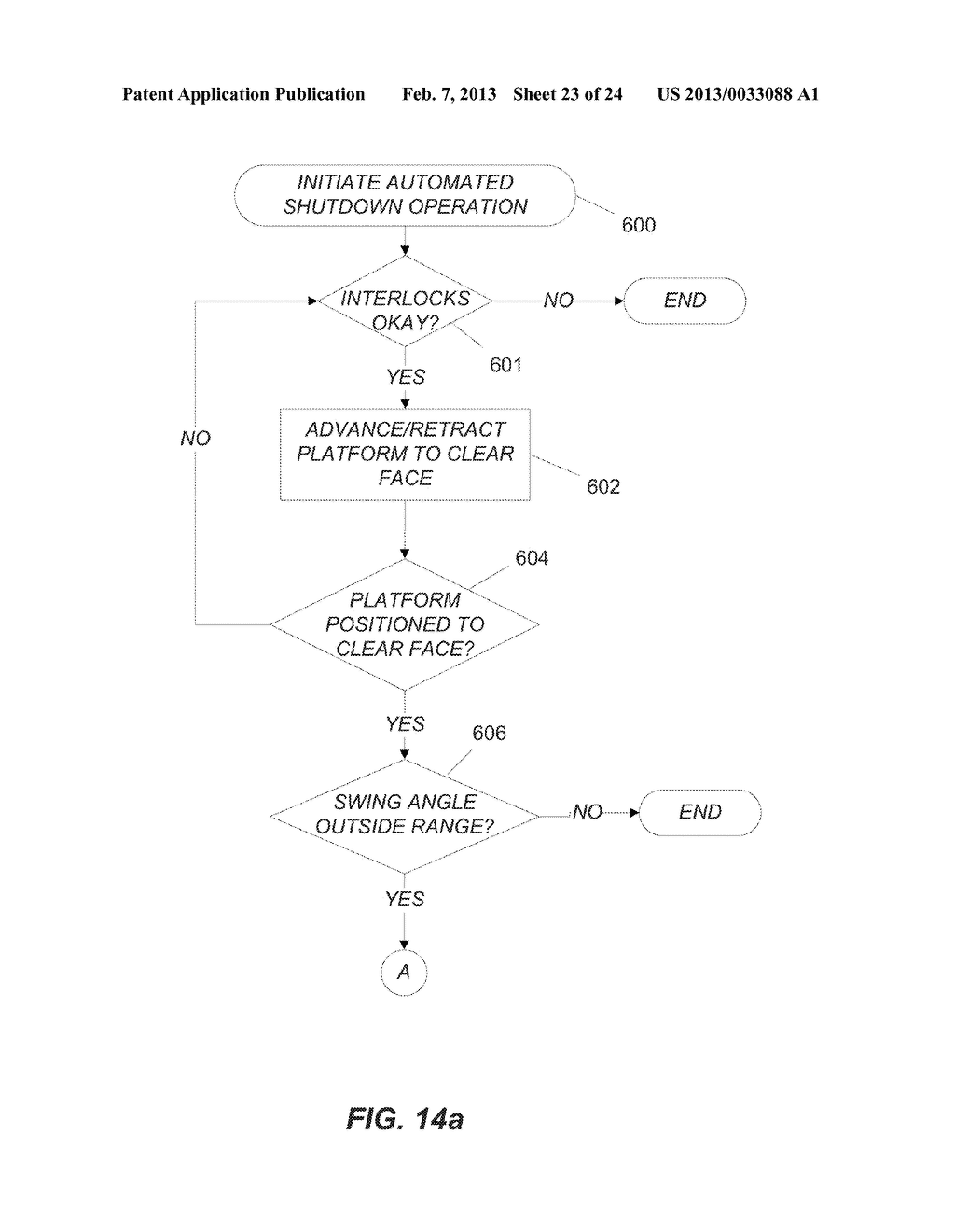 AUTOMATED PRE-TRAMMING OPERATION OF A MINING MACHINE - diagram, schematic, and image 24