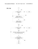 AUTOMATED STOP AND SHUTDOWN OPERATION OF A MINING MACHINE diagram and image