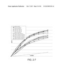 ENERGY HARVESTING METHODS AND DEVICES, AND APPLICATIONS THEREOF diagram and image