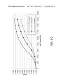 ENERGY HARVESTING METHODS AND DEVICES, AND APPLICATIONS THEREOF diagram and image