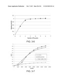 ENERGY HARVESTING METHODS AND DEVICES, AND APPLICATIONS THEREOF diagram and image