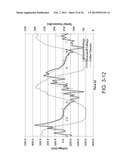 ENERGY HARVESTING METHODS AND DEVICES, AND APPLICATIONS THEREOF diagram and image