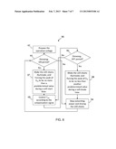 POWER CONTOLLERS AND CONTROL METHODS diagram and image