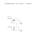 DIMMING CONTROL DEVICE, LED DRIVING DEVICE, AND DIMMING CONTROL METHOD diagram and image