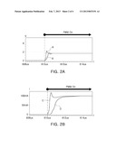 LIGHT EMITTING DIODE DRIVING DEVICE AND METHOD THEREOF diagram and image