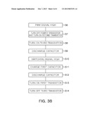 LIGHT EMITTING DIODE DRIVING DEVICE AND METHOD THEREOF diagram and image