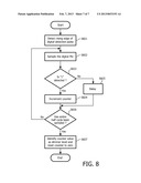 METHOD AND APPARATUS FOR ADJUSTING LIGHT OUTPUT RANGE OF SOLID STATE     LIGHTING LOAD BASED ON MAXIMUM AND MINIMUM DIMMER SETTINGS diagram and image