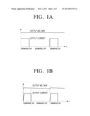 APPARATUS AND METHOD FOR CONTROLLING LED DRIVING CIRCUIT AND APPARATUS AND     METHOD FOR DRIVING LED diagram and image