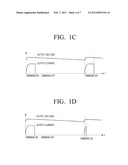 APPARATUS AND METHOD FOR CONTROLLING LED DRIVING CIRCUIT AND APPARATUS AND     METHOD FOR DRIVING LED diagram and image