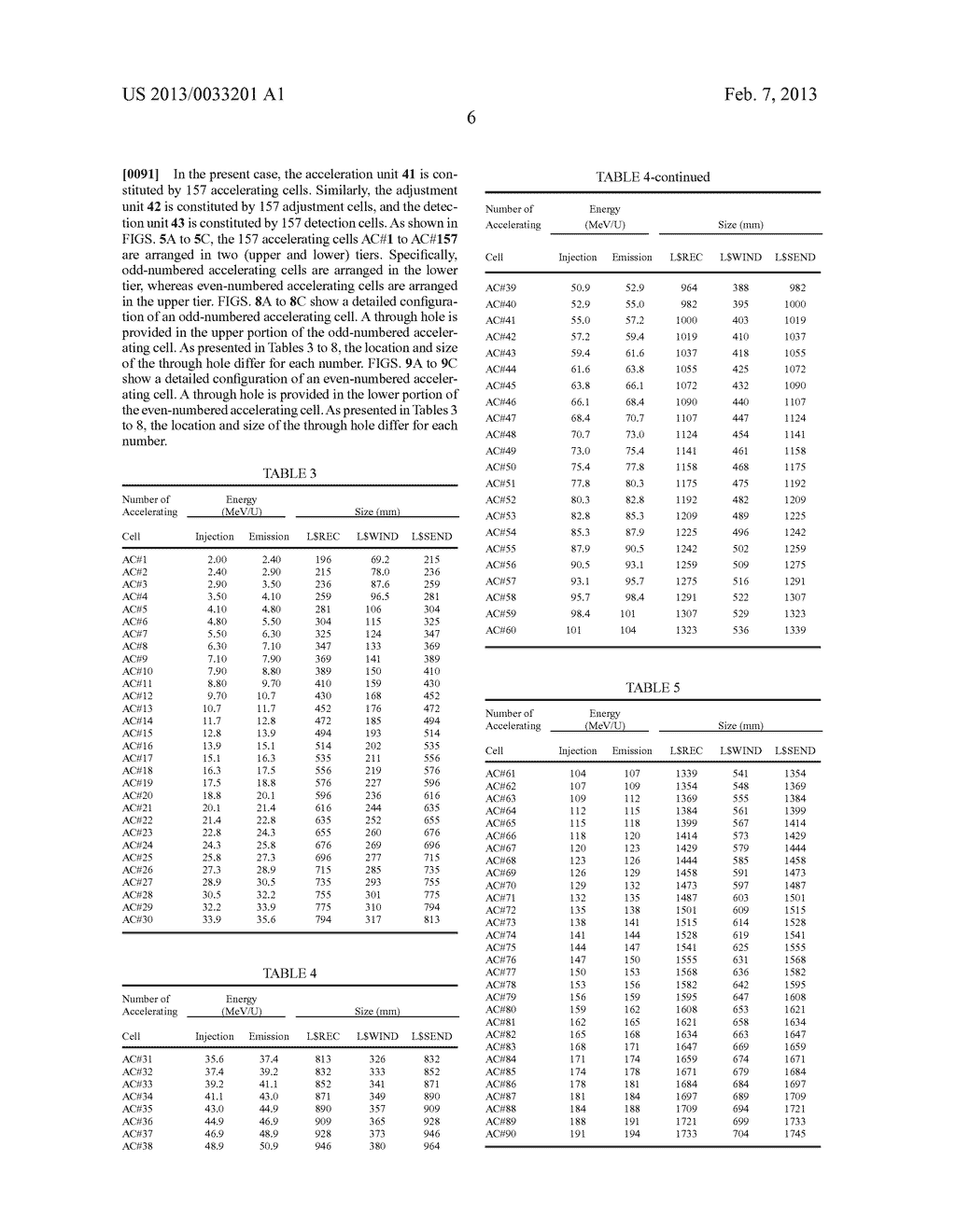 CHARGED PARTICLE ACCELERATOR AND CHARGED PARTICLE ACCELERATION METHOD - diagram, schematic, and image 43