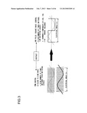 Power Conversion Device diagram and image