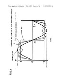 Power Conversion Device diagram and image