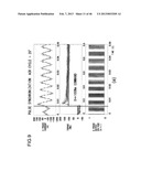 Power Conversion Device diagram and image