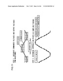 Power Conversion Device diagram and image