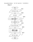 Power Conversion Device diagram and image