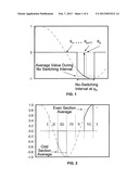 SENSORLESS BLDC MOTOR CONTROL BY COMPARING INSTANTANEOUS & AVERAGE BEMF     VOLTAGES diagram and image