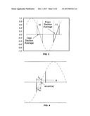 SENSORLESS BLDC MOTOR CONTROL BY COMPARING INSTANTANEOUS & AVERAGE BEMF     VOLTAGES diagram and image