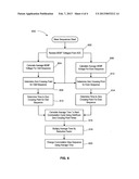 SENSORLESS BLDC MOTOR CONTROL BY COMPARING INSTANTANEOUS & AVERAGE BEMF     VOLTAGES diagram and image