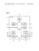 SYNCHRONOUS CONTROL APPARATUS diagram and image