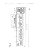 SYNCHRONOUS CONTROL APPARATUS diagram and image