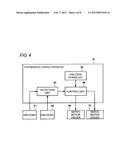 SYNCHRONOUS CONTROL APPARATUS diagram and image