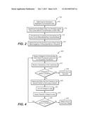 CONTROL OF DELIVERY OF CURRENT THROUGH ONE OR MORE DISCHARGE LAMPS diagram and image