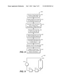 CONTROL OF DELIVERY OF CURRENT THROUGH ONE OR MORE DISCHARGE LAMPS diagram and image