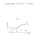 SEMICONDUCTOR INTEGRATED CIRCUIT diagram and image