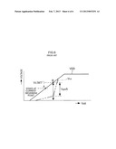 SEMICONDUCTOR INTEGRATED CIRCUIT diagram and image