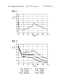 METHOD AND MAGNETIC RESONANCE SYSTEM FOR ACQUIRING MAGNETIC RESONANCE DATA     IN A PREDETERMINED REGION OF AN EXAMINATION SUBJECT diagram and image