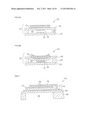 TESTING APPARATUS FOR PIEZOELECTRIC/ELECTROSTRICTIVE DEVICE diagram and image