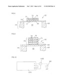 TESTING APPARATUS FOR PIEZOELECTRIC/ELECTROSTRICTIVE DEVICE diagram and image