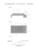 TESTING APPARATUS FOR PIEZOELECTRIC/ELECTROSTRICTIVE DEVICE diagram and image