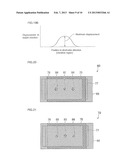 TESTING APPARATUS FOR PIEZOELECTRIC/ELECTROSTRICTIVE DEVICE diagram and image