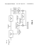 PHASE LOCKED LOOP WITH PHASE CORRECTION IN THE FEEDBACK LOOP diagram and image