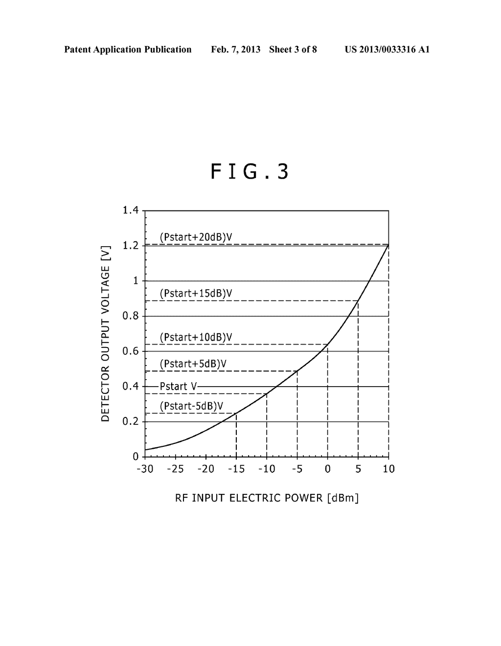 AUTOMATIC STEP VARIABLE ATTENUATOR AND RADIO COMMUNICATION DEVICE - diagram, schematic, and image 04