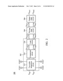 AMPLIFIER CIRCUITS AND MODULATION SIGNAL GENERATING CIRCUITS THEREIN diagram and image