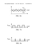 AMPLIFIER CIRCUITS AND MODULATION SIGNAL GENERATING CIRCUITS THEREIN diagram and image